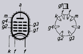 EF8
