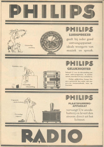 Philips PSA273 Engels